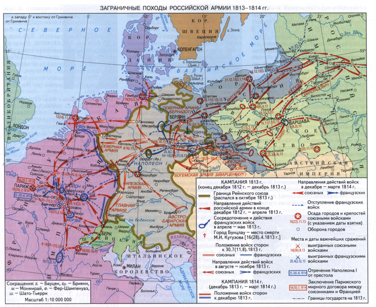 Заграничные походы российской армии 1813-14