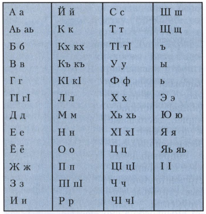Ингушский язык