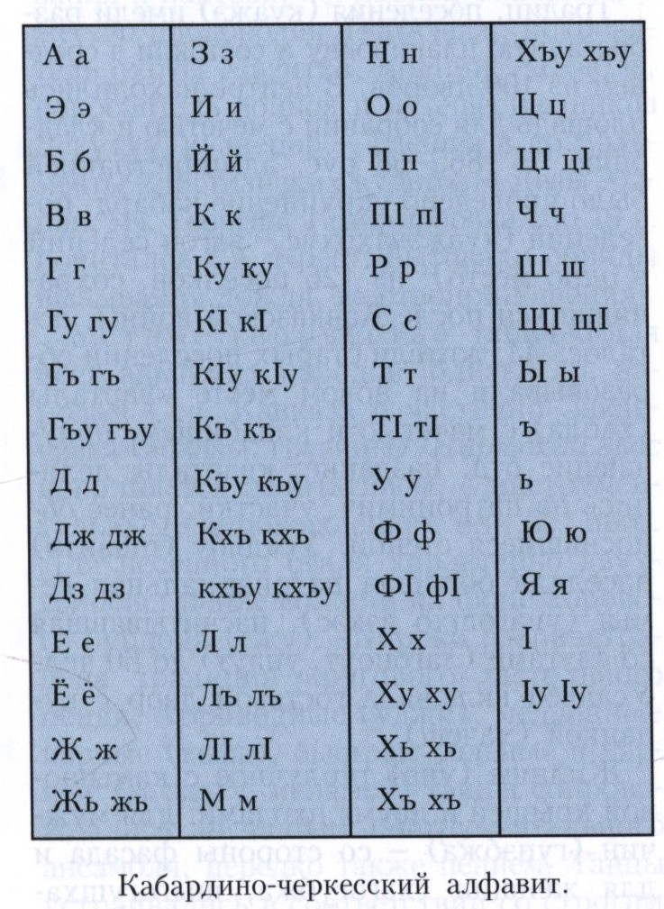 Кабардино-черкесский язык
