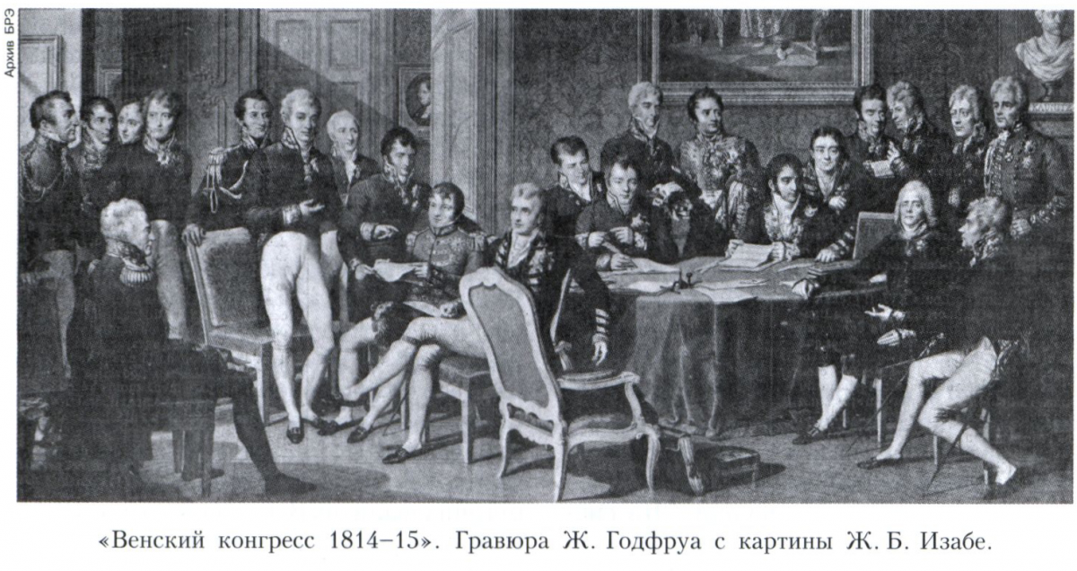 Венский конгресс 1814-15 годов