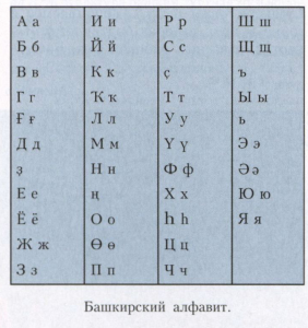 Башкирский язык